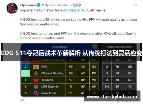 EDG S11夺冠后战术革新解析 从传统打法到灵活应变