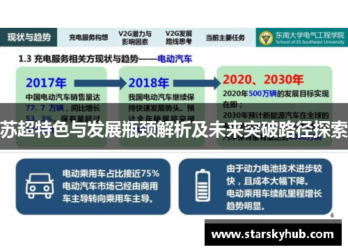苏超特色与发展瓶颈解析及未来突破路径探索