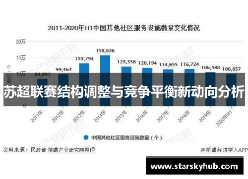 苏超联赛结构调整与竞争平衡新动向分析