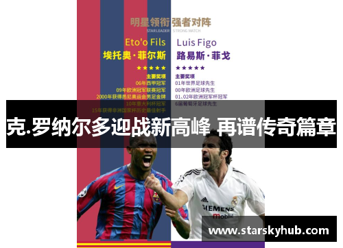 克.罗纳尔多迎战新高峰 再谱传奇篇章