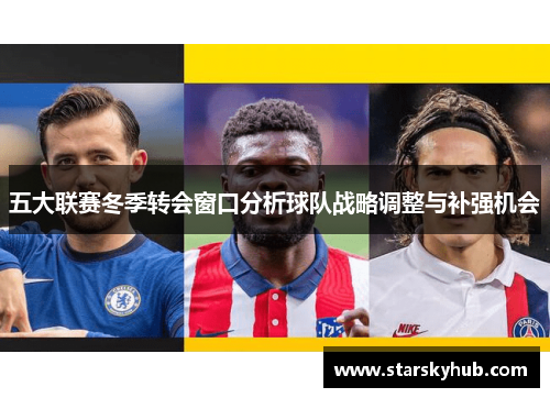 五大联赛冬季转会窗口分析球队战略调整与补强机会