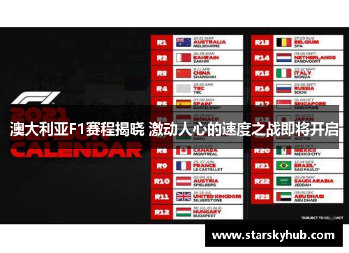 澳大利亚F1赛程揭晓 激动人心的速度之战即将开启